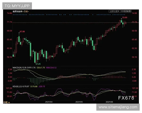 常见扑克21点错误操作及其避免策略全方位解析
