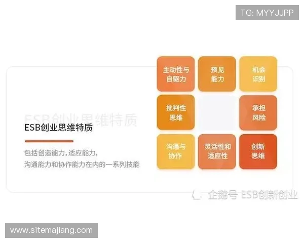 详细讲解德州扑克集团会员注册所需资料及验证流程